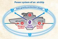 2892472 Fallen Angel