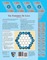729893 Settlers of Catan: The Fishermen of Catan