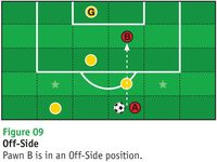 1017164 Soccer Tactics (EDIZIONE INGLESE)