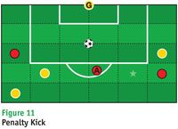 1037047 Soccer Tactics (EDIZIONE INGLESE)