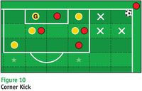 1037048 Soccer Tactics (EDIZIONE INGLESE)