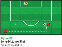 1037055 Soccer Tactics (EDIZIONE INGLESE)