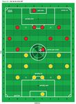 1037949 Soccer Tactics (EDIZIONE INGLESE)