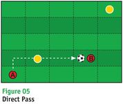 1037951 Soccer Tactics (EDIZIONE INGLESE)