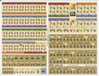 4280744 Nemesis: Burma 1944