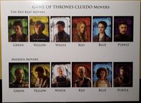 3876710 Cluedo: Game of Thrones