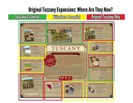 3057547 Viticulture: Tuscany Essential Edition (Edizione Tedesca)