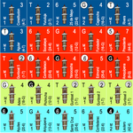 4799252 Under the Southern Cross