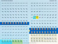 4528182 Second World War at Sea: Bismarck