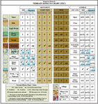 5133234 Hungarian Rhapsody