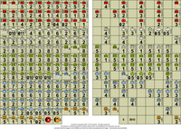 482561 Hell's Highway