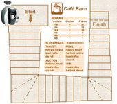 412830 Café Race