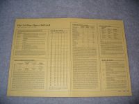 100580 The Civil War 1861-1865