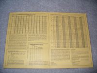 100581 The Civil War 1861-1865