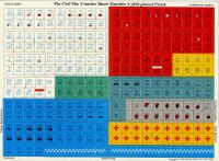 1995196 The Civil War 1861-1865