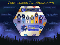 3448508 Constellations