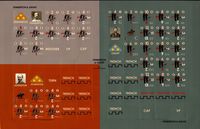 3639741 Pemberton &amp; Grant: Vicksburg Campaign of 1863