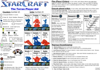 1113673 StarCraft: Il Gioco da Tavolo