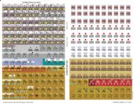 6540722 Kharkov Battles: Before &amp; After Fall Blau