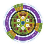 4466047 Race for the Chinese Zodiac