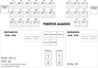 3779613 Norway 1940 (Edizione Inglese)