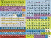 1065892 Great War at Sea / Second World War at Sea: Cone of Fire