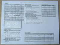 529074 Battle Stations!