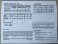 529081 Battle Stations!