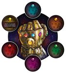 4025049 Thanos Rising: Avengers Infinity War