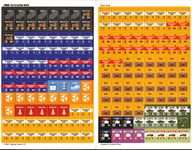 5475763 Tinian: The Forgotten Battle