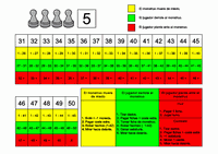 399540 Fürchterliche Feinde