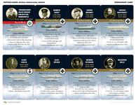 4628578 Zeppelin Raider: Imperial German Naval Airships