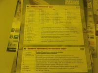 4662282 Zeppelin Raider: Imperial German Naval Airships