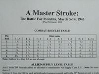 150155 A Master Stroke: The Battle for Meiktila, March 5-14, 1945