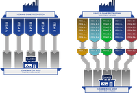 4365891 Discover: Lands Unknown