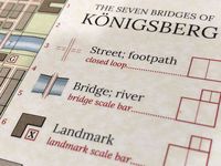 4949278 Seven Bridges