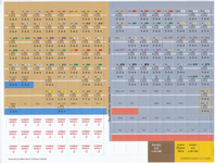 6123842 The Battle for Galicia, 1914