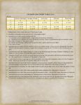 5777148 The Conquistadors: The Spanish Conquest of the Americas 1518-1548