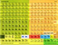 6044255 World At War 70 - War Plan Orange