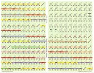 5081778 Bar-Lev: The 1973 Arab-Israeli War, Deluxe Edition