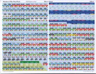 7030586 Musket &amp; Pike Dual Pack