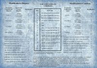 4683945 Austerlitz 1805