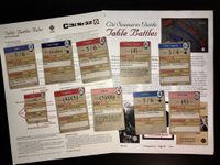 4733749 Table Battles: C3i #32 Scenarios