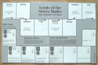 213209 Lords of the Sierra Madre (second edition)