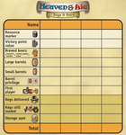 5076528 Heaven & Ale: Kegs & More