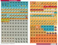 6296955 The Third Winter: The Battle for the Ukraine September 1943-April 1944