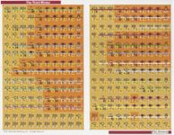 6722254 The Third Winter: The Battle for the Ukraine September 1943-April 1944