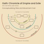 5798142 Oath: Chronicles of Empire and Exile