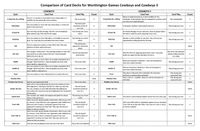 6956188 Cowboys II: Cowboys &amp; Indians