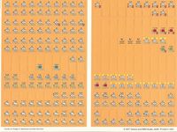 457954 Barbarossa: Kiev to Rostov, 1941